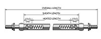 Incoloy® Sheathed Element Tubular Heaters - 2